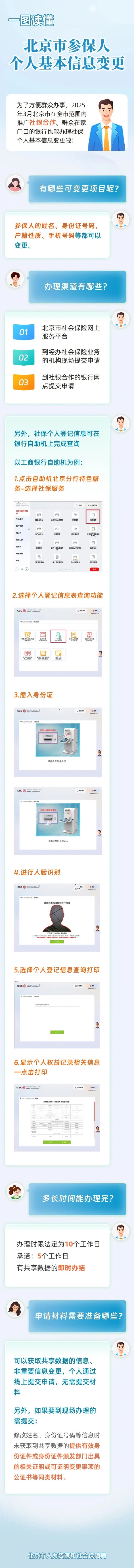 百事达配资 北京社保参保人个人信息变更银行也能办！一图收藏