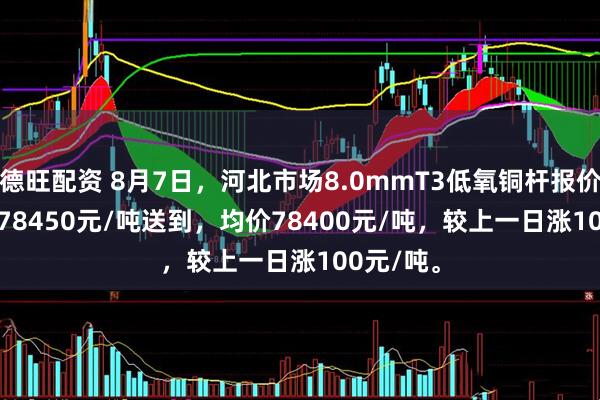 德旺配资 8月7日，河北市场8.0mmT3低氧铜杆报价78350-78450元/吨送到，均价78400元/吨，较上一日涨100元/吨。