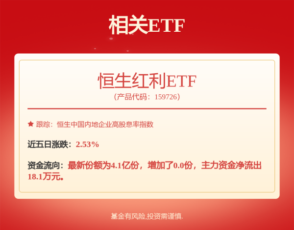 通盈配资 捷邦科技为子公司新增提供1000万元担保